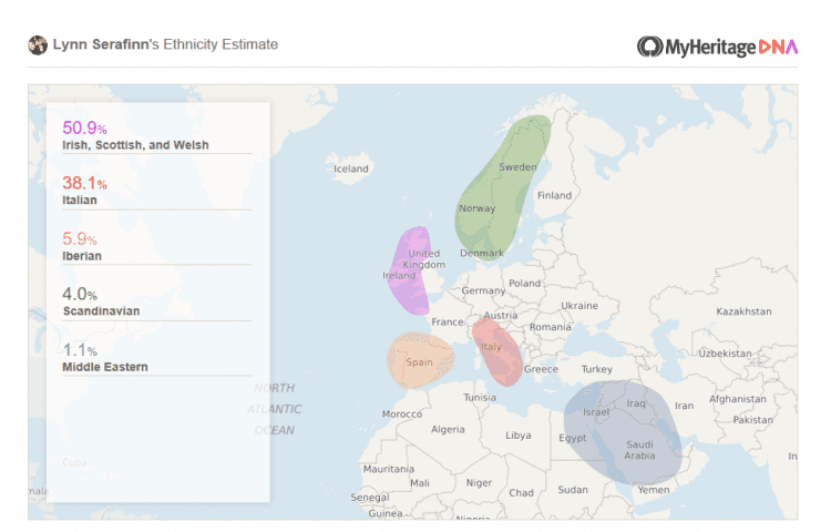 MyHeritageDNA - ethnicity estimate 2019